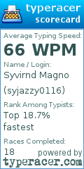 Scorecard for user syjazzy0116