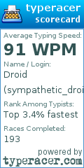 Scorecard for user sympathetic_droid