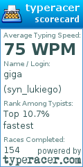 Scorecard for user syn_lukiego