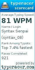 Scorecard for user syntax_08