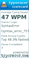 Scorecard for user syntax_error_7575