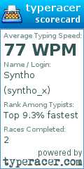 Scorecard for user syntho_x