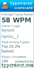 Scorecard for user synzx__