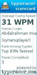 Scorecard for user syrianxplayer
