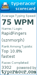 Scorecard for user sznmorph