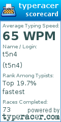 Scorecard for user t5n4