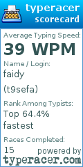 Scorecard for user t9sefa