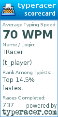 Scorecard for user t_player