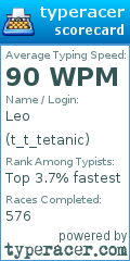 Scorecard for user t_t_tetanic