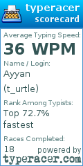 Scorecard for user t_urtle