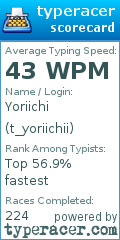 Scorecard for user t_yoriichii
