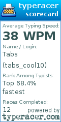 Scorecard for user tabs_cool10