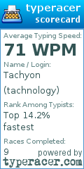 Scorecard for user tachnology