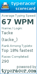 Scorecard for user tacke_