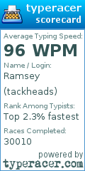 Scorecard for user tackheads