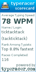 Scorecard for user tackticktack