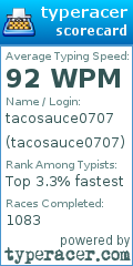 Scorecard for user tacosauce0707