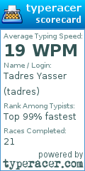 Scorecard for user tadres