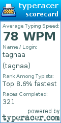 Scorecard for user tagnaa