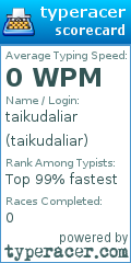 Scorecard for user taikudaliar