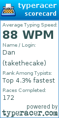 Scorecard for user takethecake
