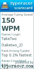 Scorecard for user taketwo_2