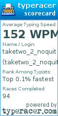 Scorecard for user taketwo_2_noquit