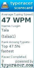 Scorecard for user talaa1