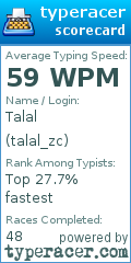Scorecard for user talal_zc