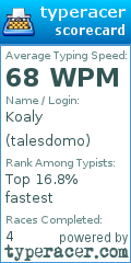 Scorecard for user talesdomo