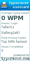 Scorecard for user tallerg2alt