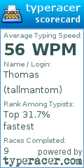 Scorecard for user tallmantom