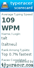 Scorecard for user taltneu