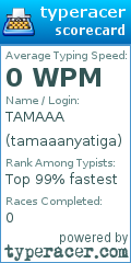 Scorecard for user tamaaanyatiga