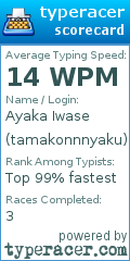 Scorecard for user tamakonnnyaku