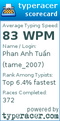Scorecard for user tame_2007