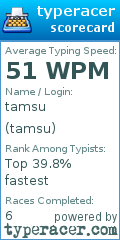 Scorecard for user tamsu