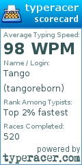 Scorecard for user tangoreborn