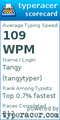 Scorecard for user tangytyper
