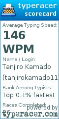 Scorecard for user tanjirokamado11