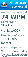 Scorecard for user tankette55
