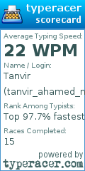 Scorecard for user tanvir_ahamed_noyon