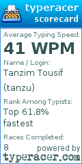 Scorecard for user tanzu