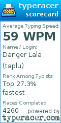 Scorecard for user taplu