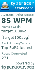 Scorecard for user target100avg