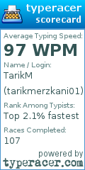 Scorecard for user tarikmerzkani01