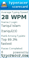 Scorecard for user tariqul23
