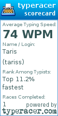 Scorecard for user tariss