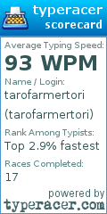 Scorecard for user tarofarmertori