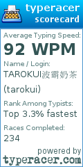 Scorecard for user tarokui
